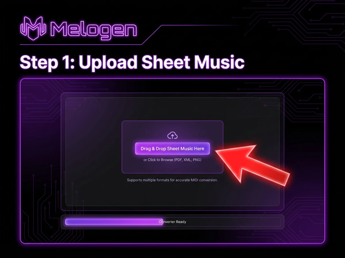 convert sheet music to midi step 1